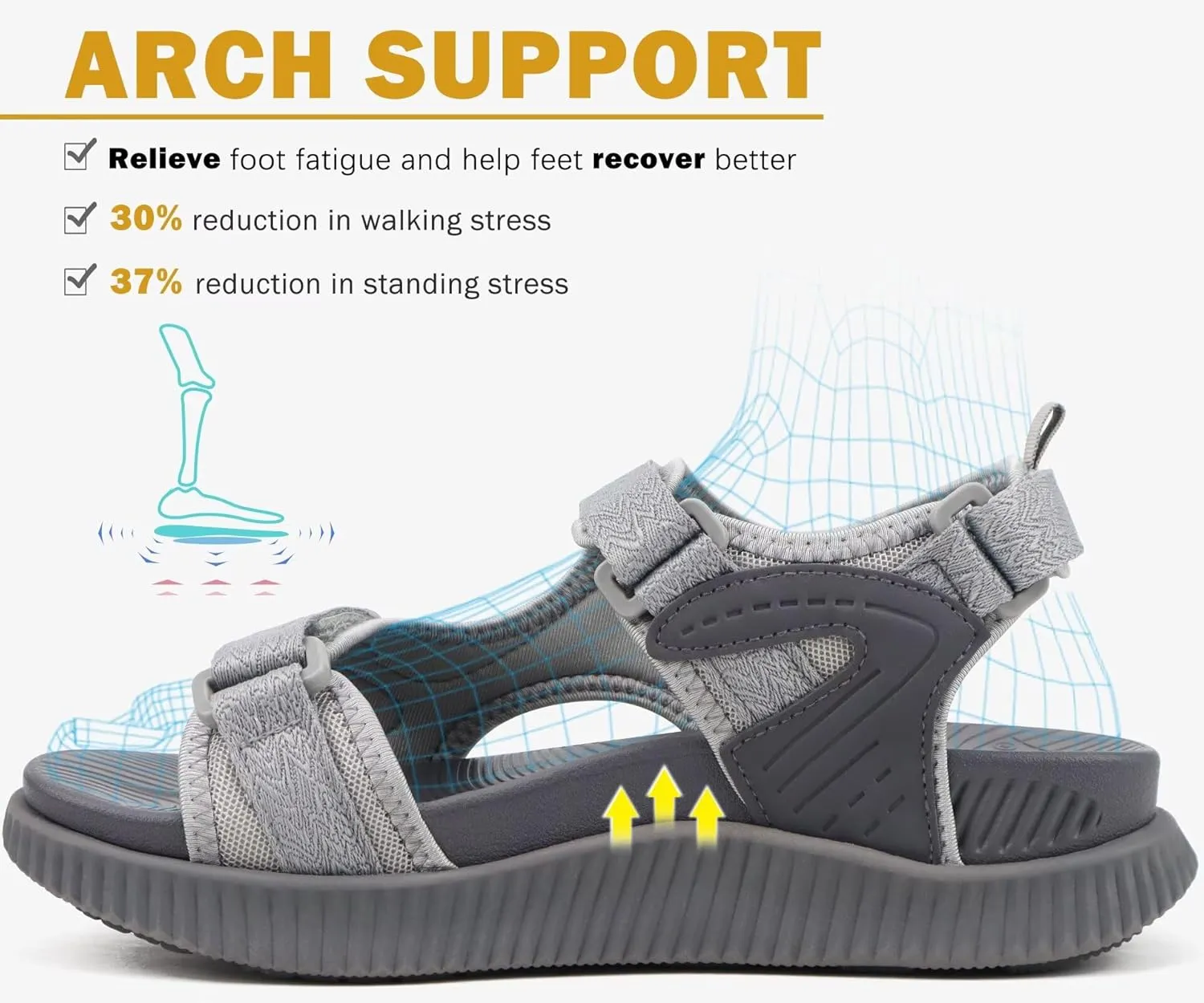KuaiLu Womens Orthopedic Walking Sandals Recovery Sport Outdoor Hiking Water Sandles Thick Athletic Cushion Adjustable Strap Sandals with Comfortable Plantar Fasciitis Arch Support