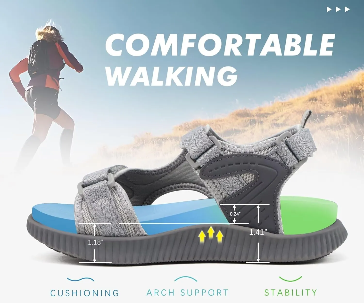 KuaiLu Womens Orthopedic Walking Sandals Recovery Sport Outdoor Hiking Water Sandles Thick Athletic Cushion Adjustable Strap Sandals with Comfortable Plantar Fasciitis Arch Support