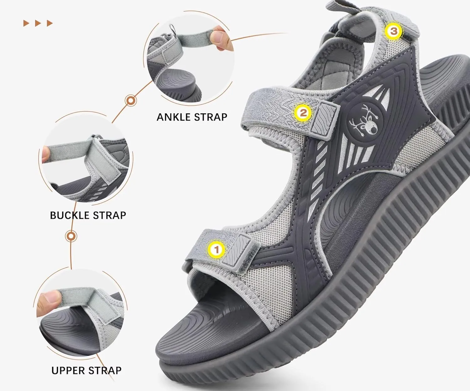 KuaiLu Womens Orthopedic Walking Sandals Recovery Sport Outdoor Hiking Water Sandles Thick Athletic Cushion Adjustable Strap Sandals with Comfortable Plantar Fasciitis Arch Support