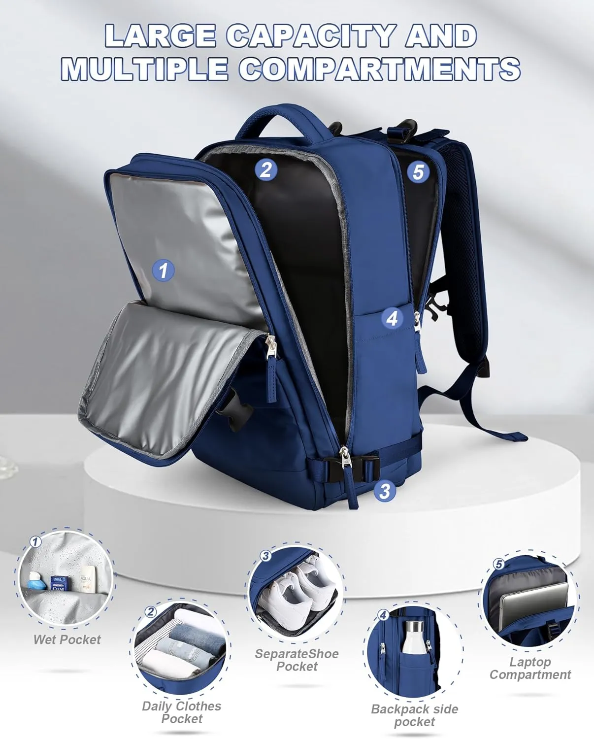 Large Travel Backpack for Men Carry on Backpack for Airplanes Mochila de Viaje Traveling Backpack for Women Airback Backpack for Traveling on Airplane Personal Item Backpack for Travel Bag Navy Blue