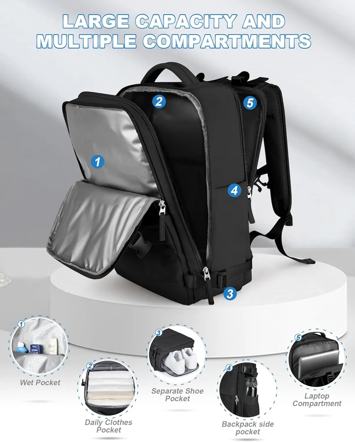 Large Travel Backpack For Women Men Airline Approved Personal Item Bag For Airlines Carry On Backpack Flight Approved Waterproof Backpack For Traveling On Airplane College Laptop Backpack Black