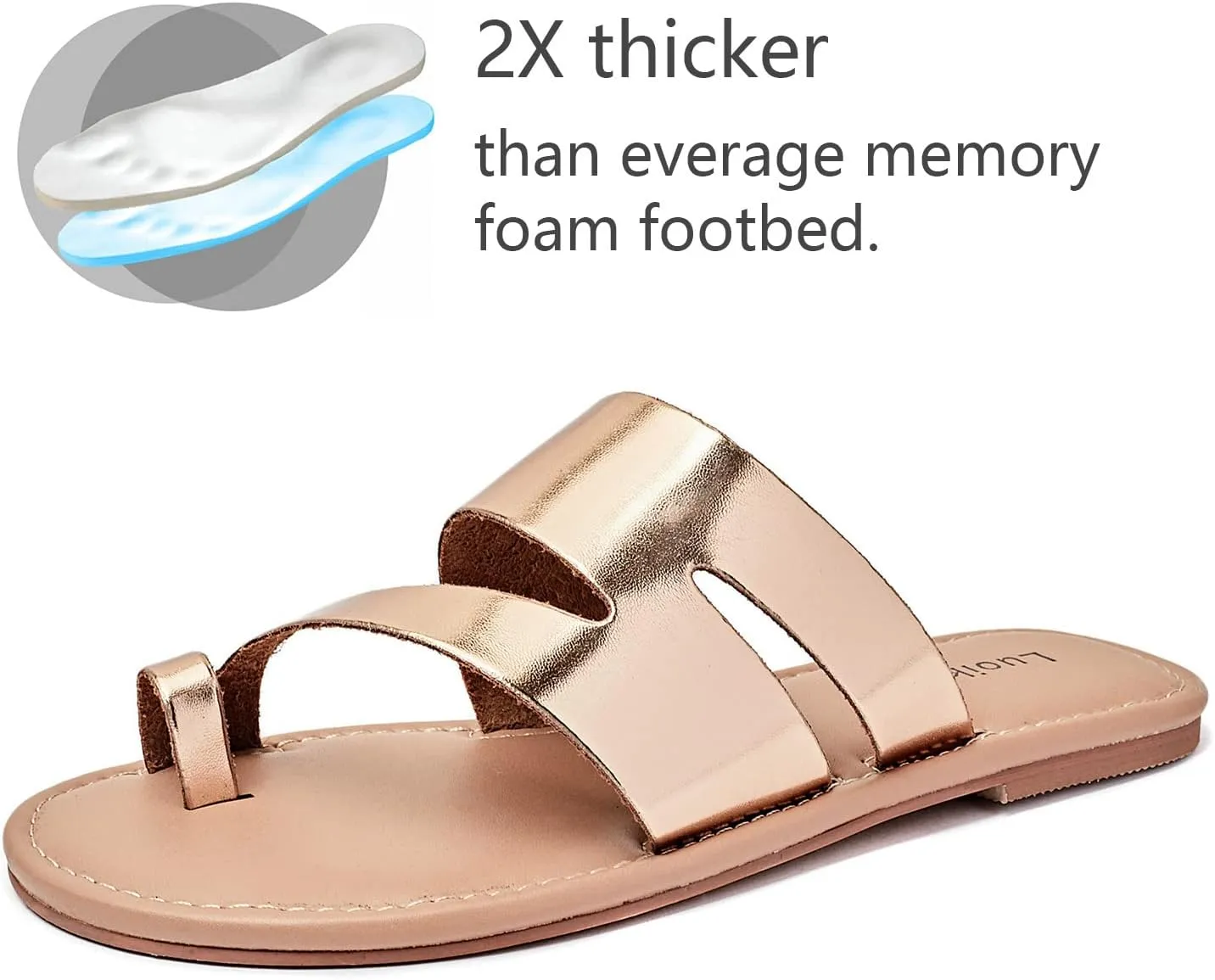 Luoika Women's Wide Width Flat Sandals, Flip Flop Slides Sandal Casual Strapy Sandal Slip on Summer Beach Shoes for Women.