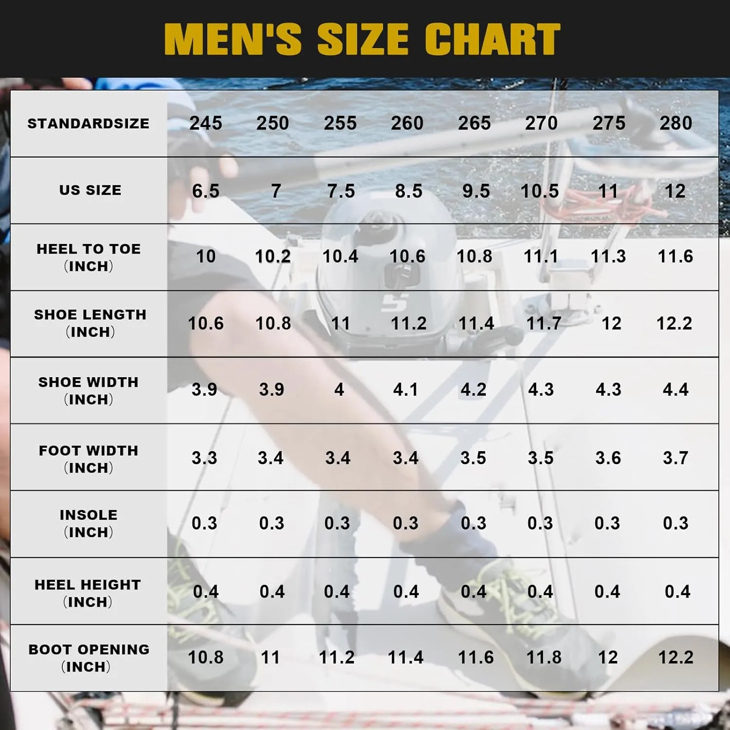 Men's Deck Boots, Waterproof Ankle Rain Boots Men Anti-Slip Traction, Outdoor Rubber Fishing Garden Boots High-Performance Shoes for Farming