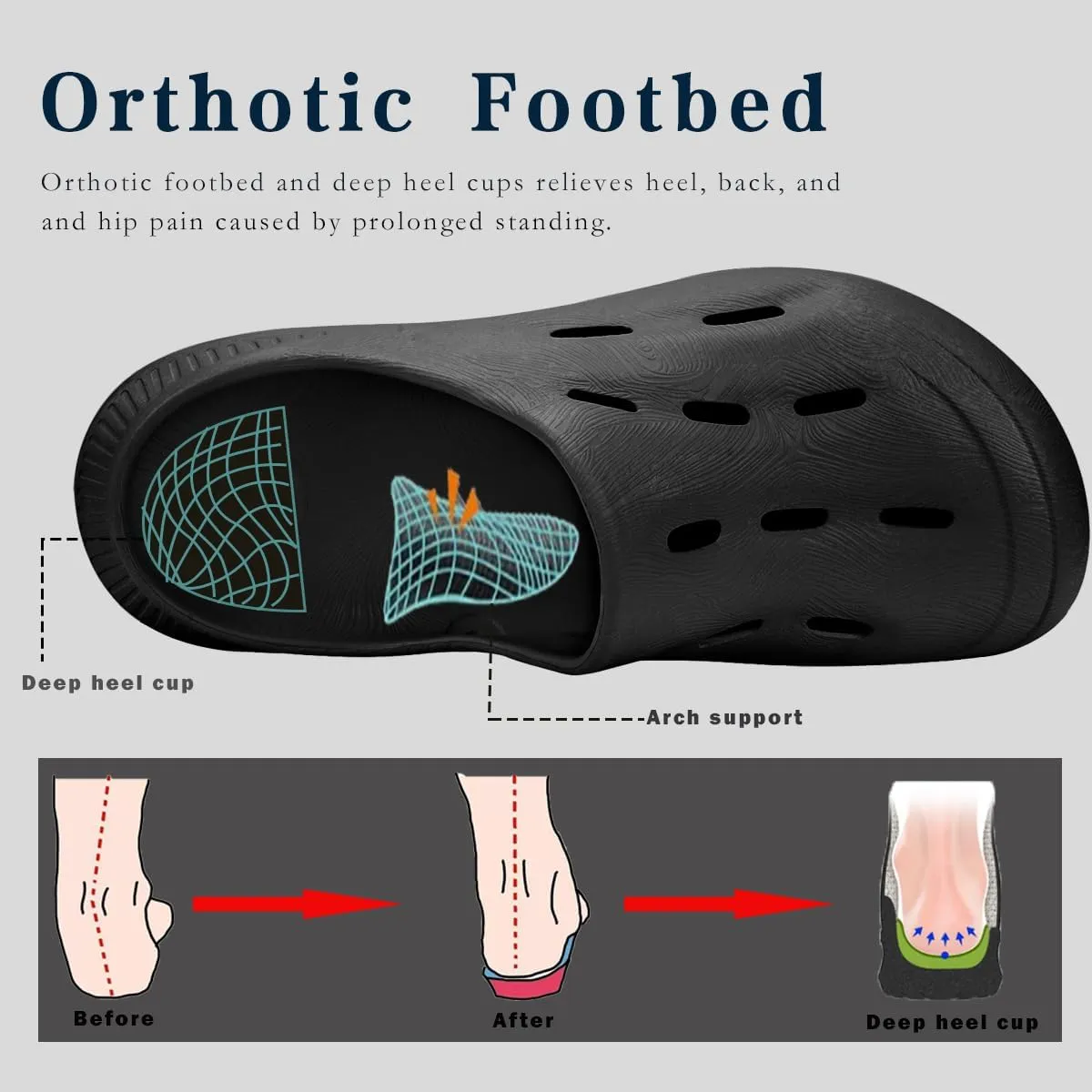 Mens Womens Wide Width Recovery Sandals Sport Slides with Plantar Fasciitis Arch Support Orthotic Clogs Shoes Comfortable Thick Cushion Shower Slippers