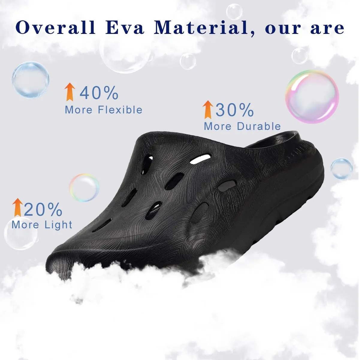 Mens Womens Wide Width Recovery Sandals Sport Slides with Plantar Fasciitis Arch Support Orthotic Clogs Shoes Comfortable Thick Cushion Shower Slippers