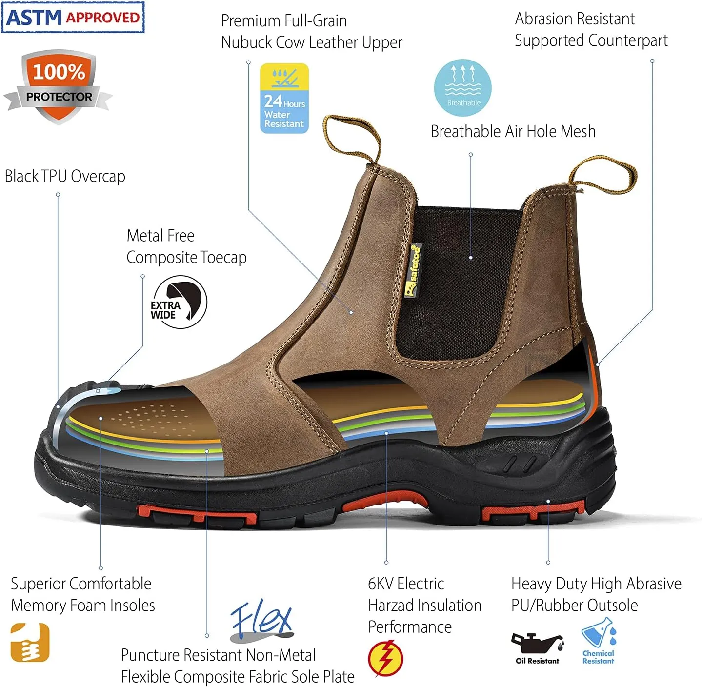 Mens Work Boots Steel Toe Chelsea Safety Boots Cow Leather Waterproof Lightweight Working Shoes