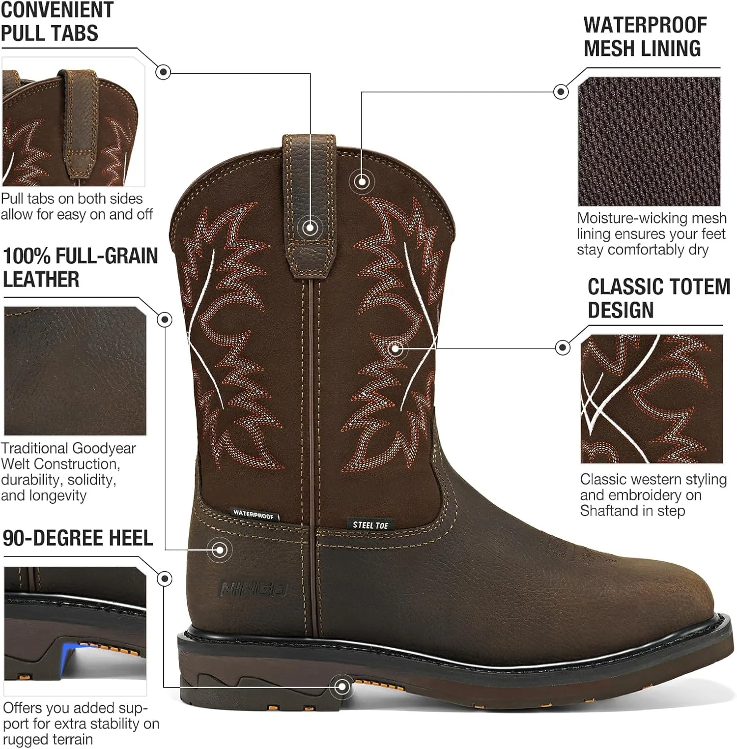 NINGO Mens Steel Toe Work Boots, Waterproof Square Toe Cowboy Boots for Men, Mens Slip on Safety Boots with Full-grain Leather, Oil Slip Resistant, EH Protection for Construction, Farming