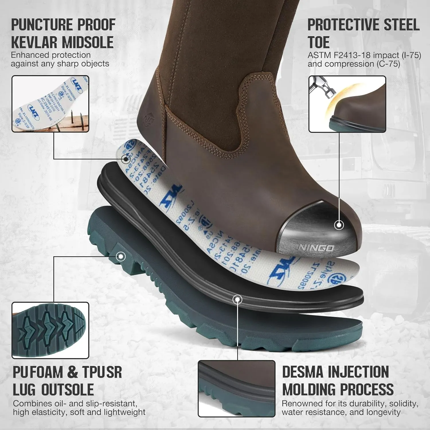 NINGO Steel Toe Work Boots for Men Women, Waterproof Wellington Boots with Full Grain Leather, Oil & Slip Resistant, High Rebound TPU SR Outsole Safety Boots, Pull On Work Boots for Construction, Farming