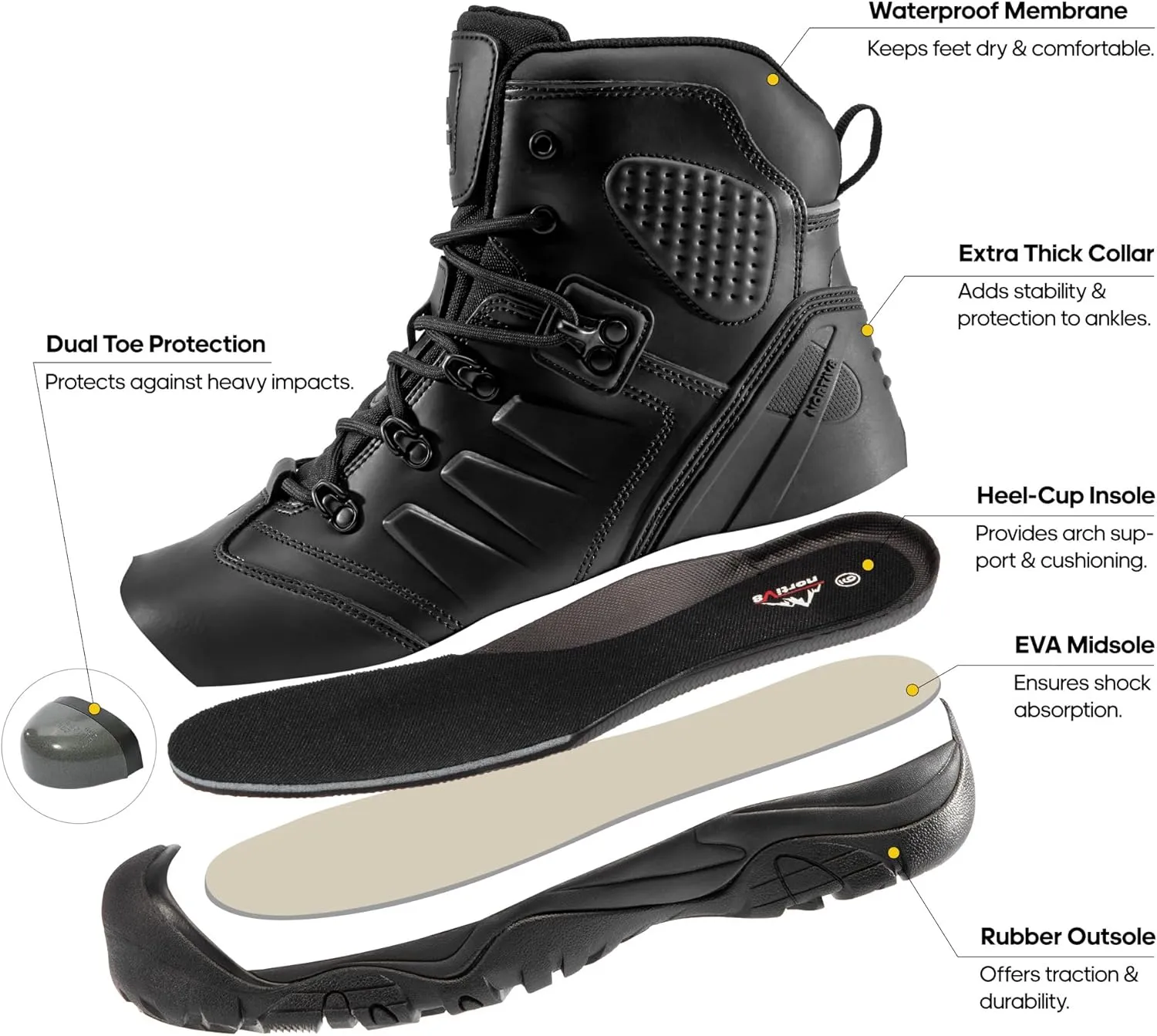 NORTIV 8 Men's Safety Steel Toe Work Boots Breathable Ankle Industrial Construction Boots FORTRESS