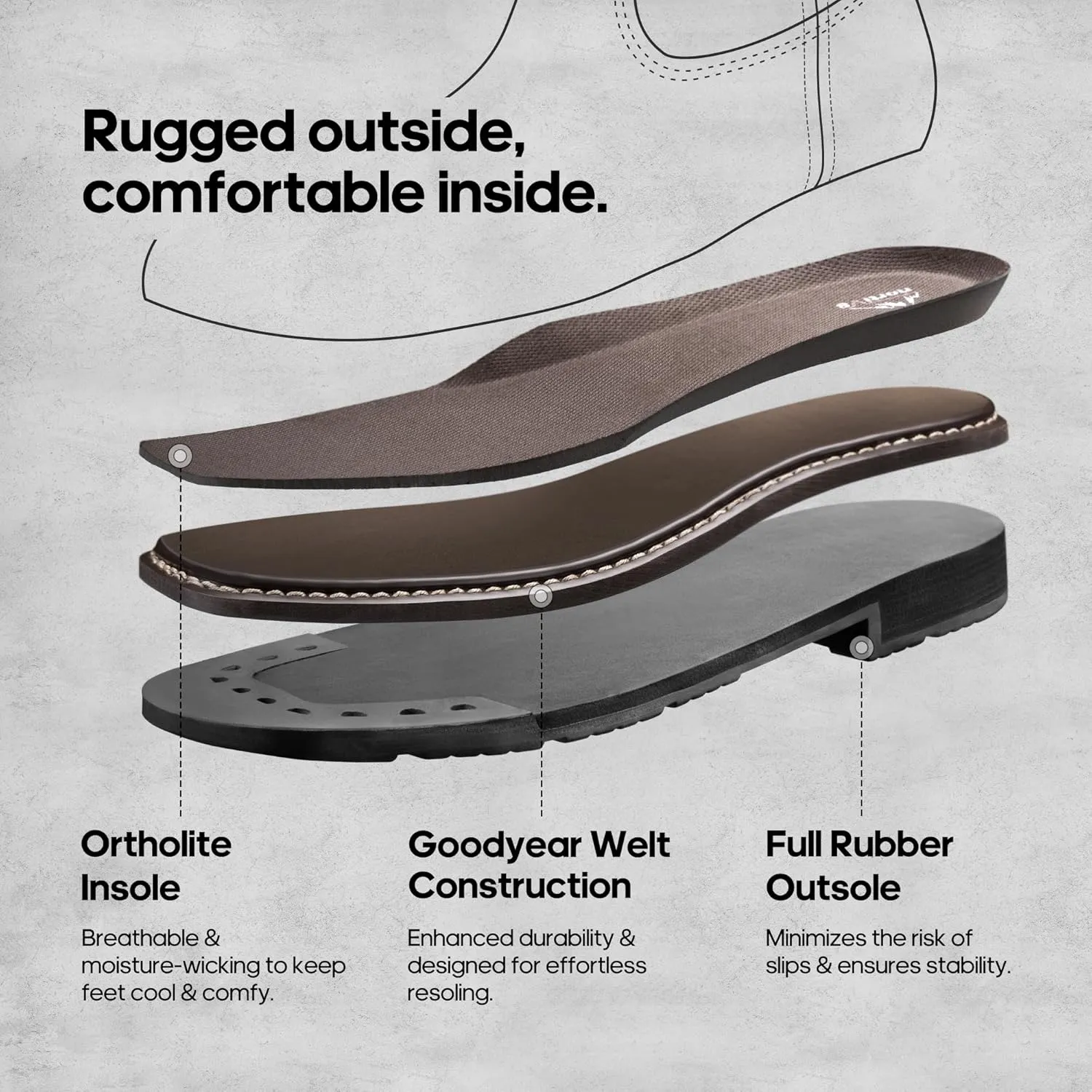 NORTIV 8 Steel Toe Cowboy Boots for Men Western Square Toe Leather Work Boots with Hazard Protection,for Construction Farming Bronco Trailblazer