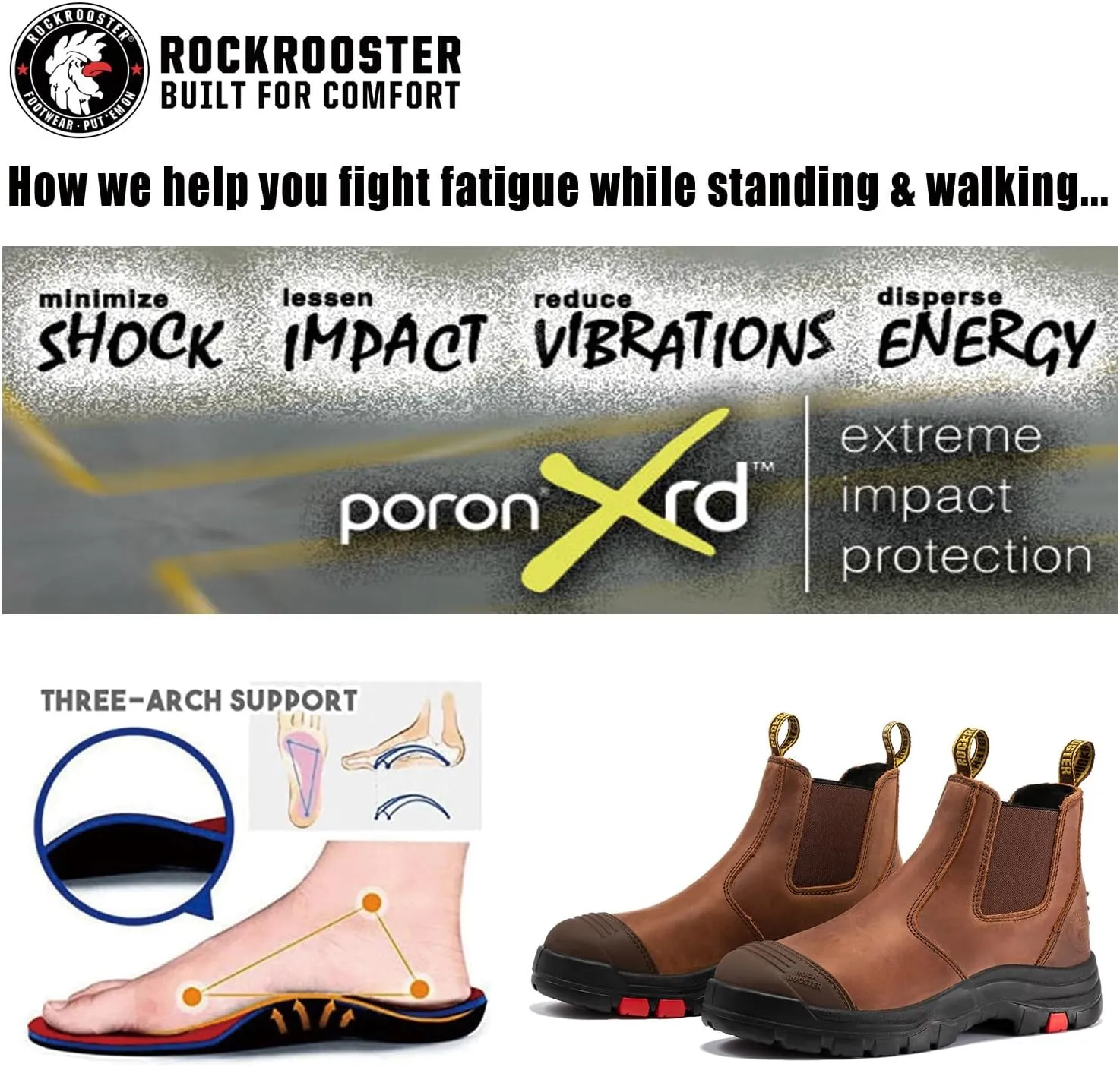 ROCKROOSTER Gammon Men's Slip On Work Boots, 6" Steel Toe Chelsea Work Boots, Toe Cap Oiled Leather Rubber Boots, Arch Support, Coolmax, Comfortable, ASTM F2413-18 Electrical Hazard EH, AK224ST
