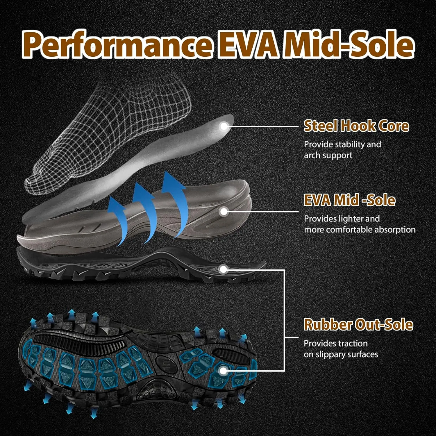 Rubber Hunting Boots for Men with 800g Insulation, Waterproof Insulated 6mm Neoprene Shoes for Outdoor Hunting (Size 6-14)