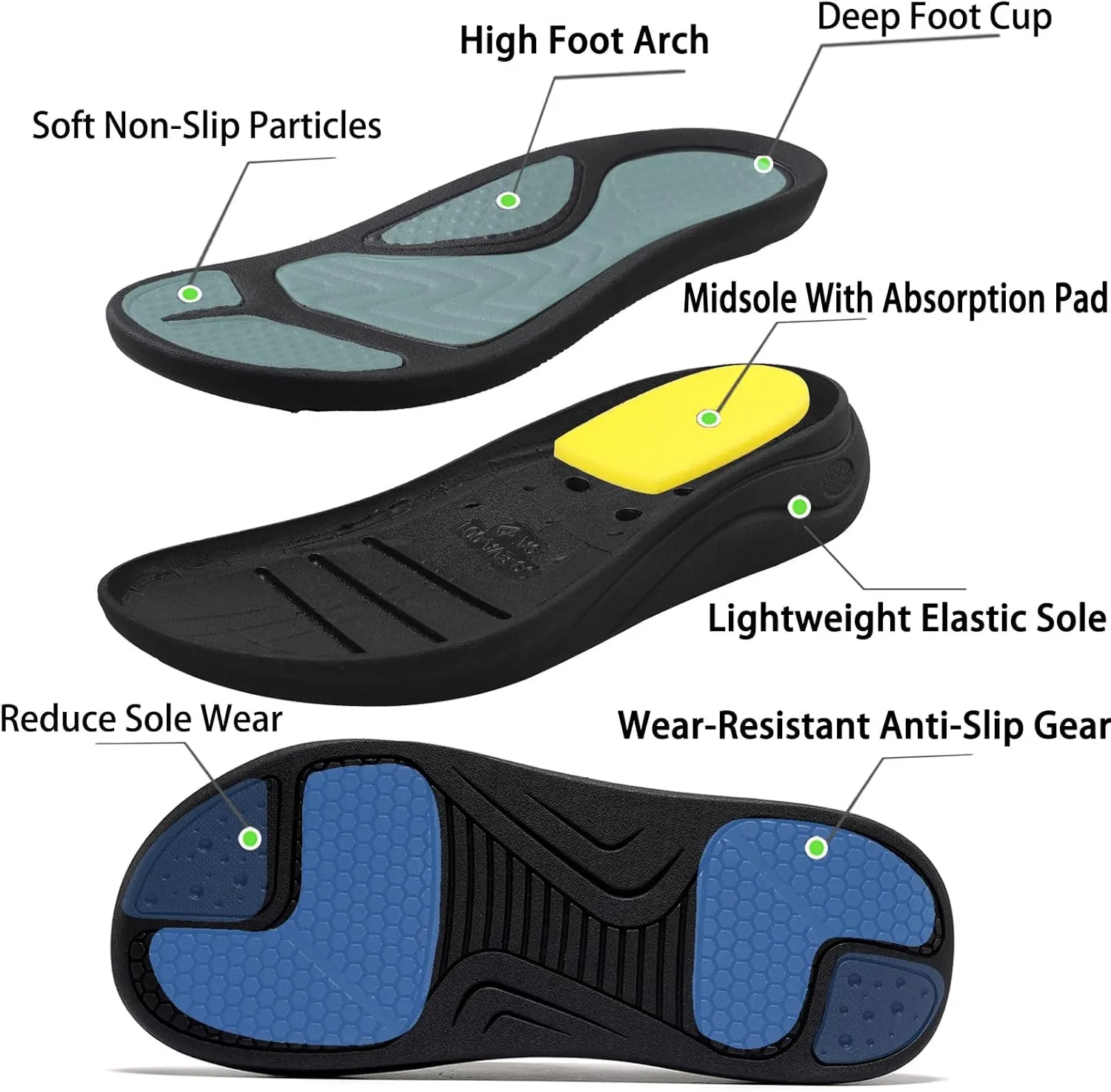 Sandals for Men Adjustable Width Slides Arch Support Orthopedic for Diabetic Plantar Fasciitis Swollen Feet Pain Relief Neuropathy