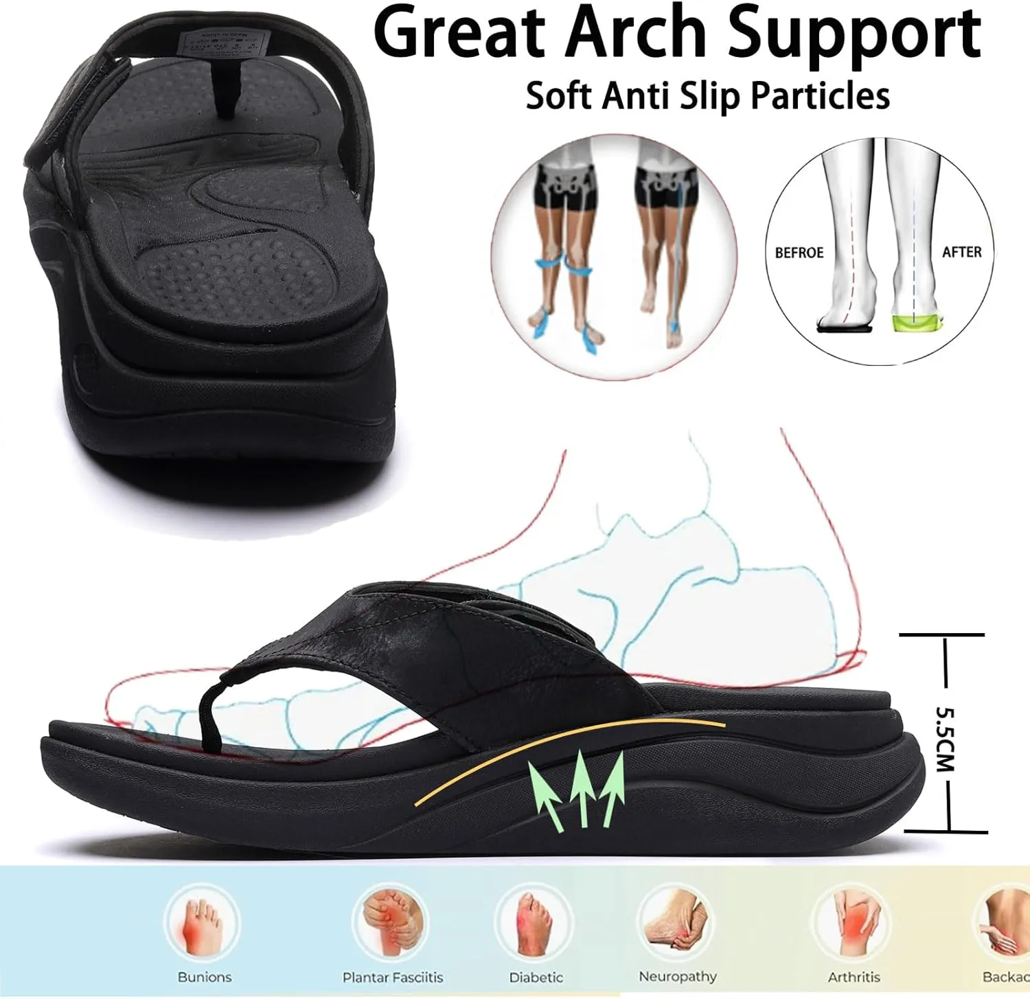 Sandals for Men Adjustable Width Slides Arch Support Orthopedic for Diabetic Plantar Fasciitis Swollen Feet Pain Relief Neuropathy