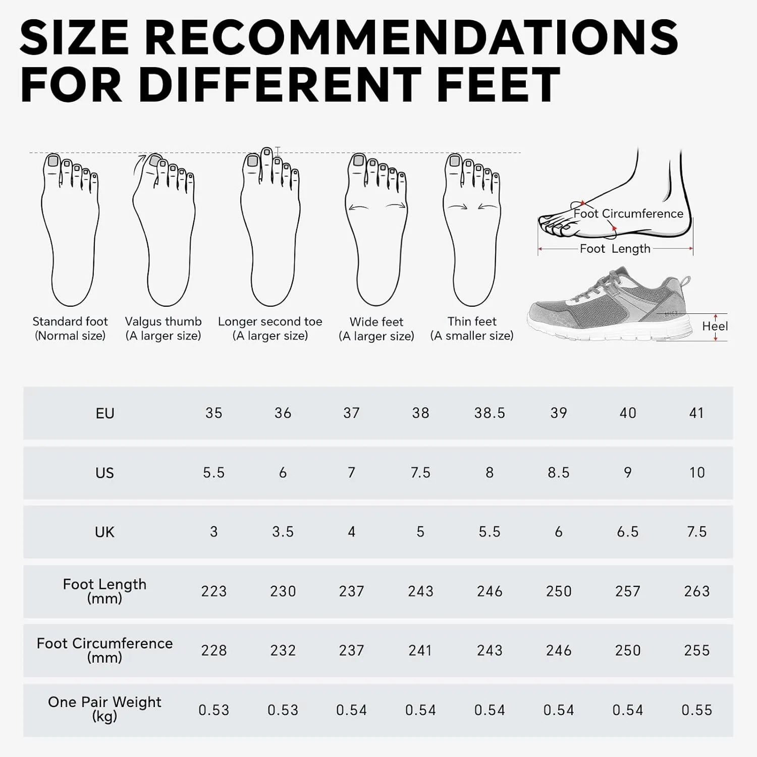 SPIEZ Women's Composite Toe Safety Shoes, Breathable Lightweight Work Sneakers, Fashionable Grey/Pink Footwear (US 5.5-10)