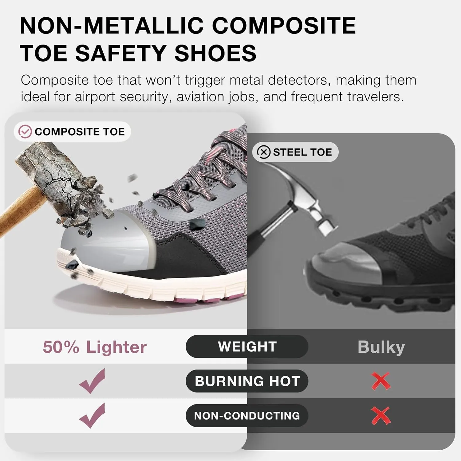 SPIEZ Women's Composite Toe Safety Shoes, Breathable Lightweight Work Sneakers, Fashionable Grey/Pink Footwear (US 5.5-10)