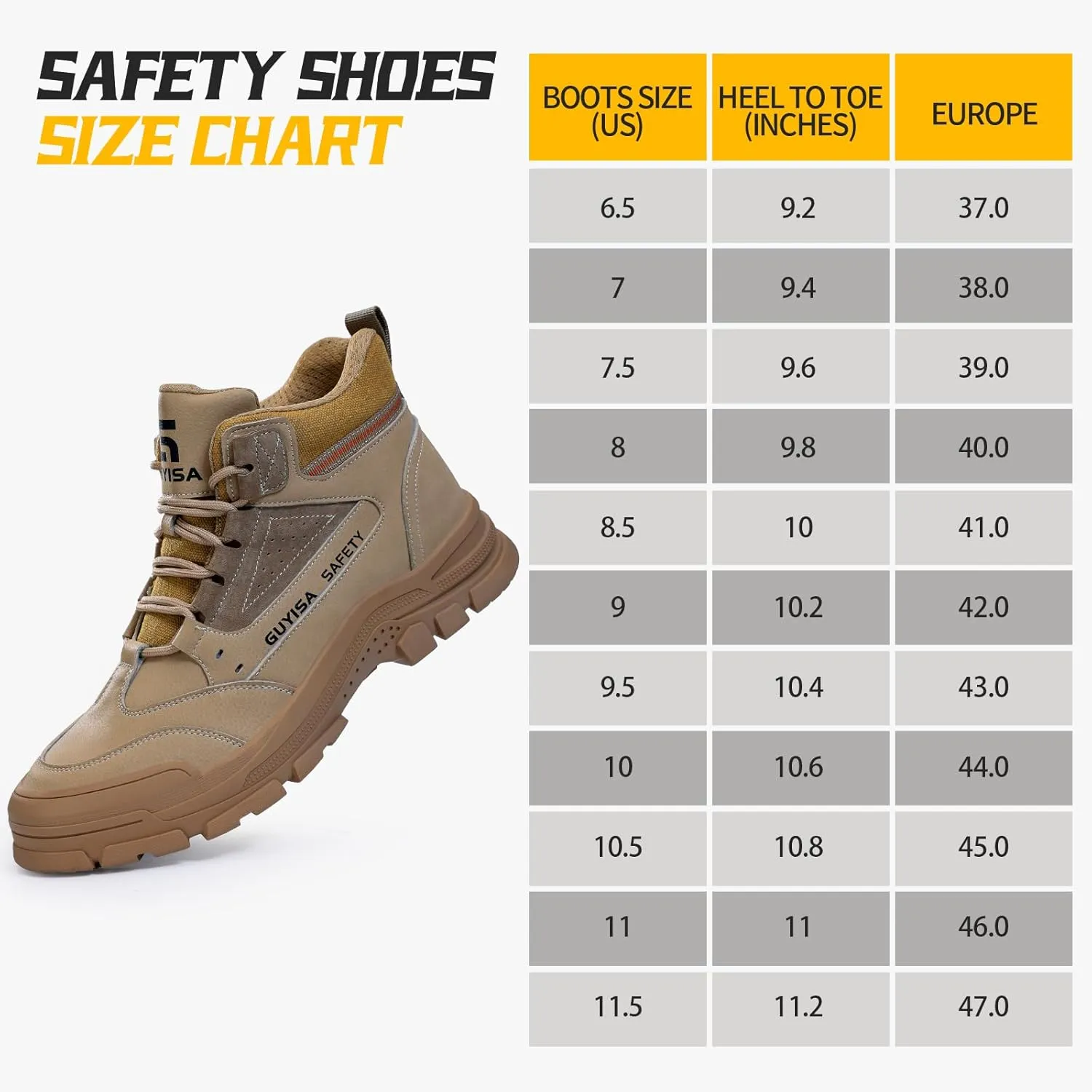 Steel Toe Boots for Men Indestructible Steel Toe Shoes Breathable High Top Work Boots for Men Lightweight Safety Shoes Non Slip Work Shoes Industry Construction Safety Boots