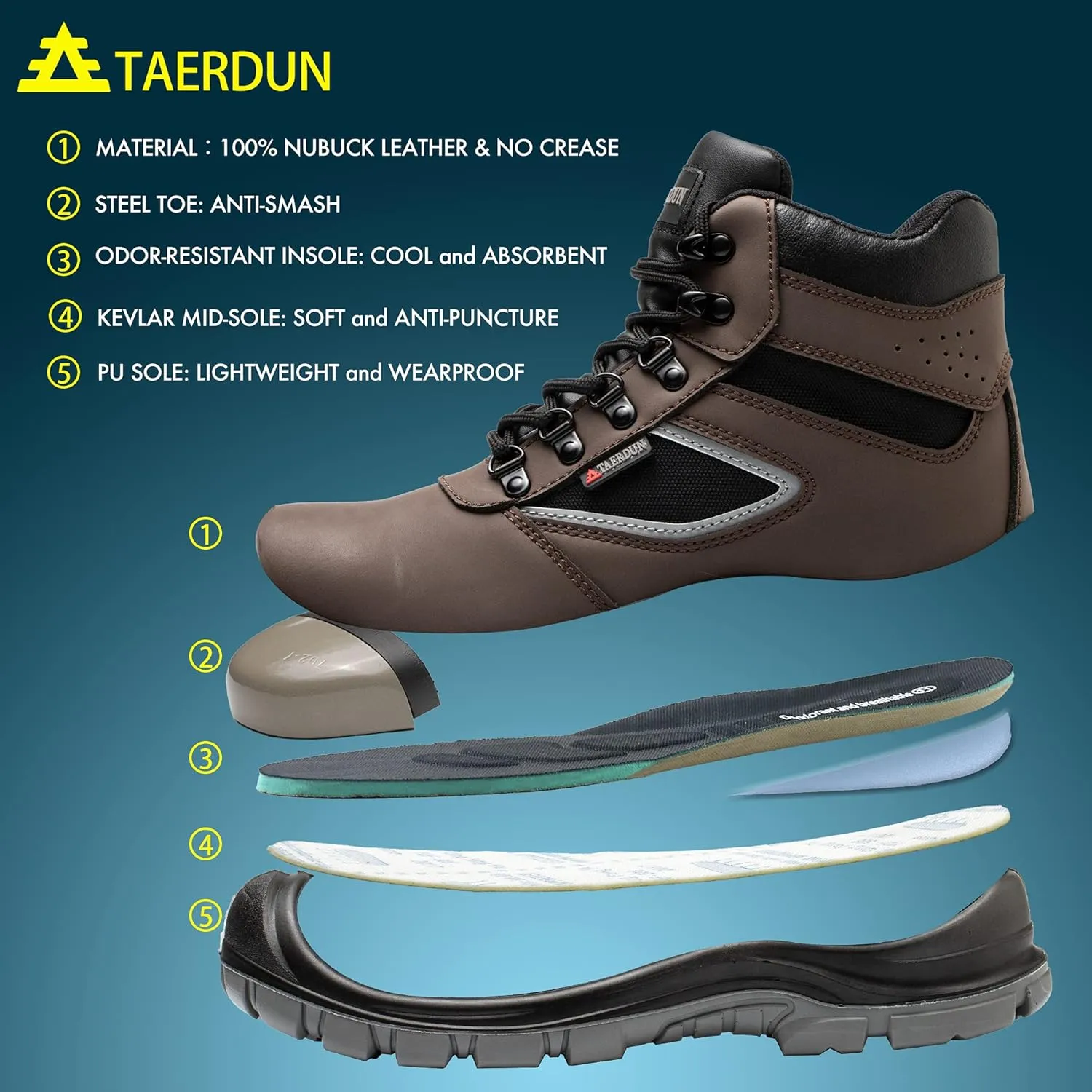 Steel Toe Boots for Men Waterproof Work Safety Shoes Non-slip Breathable Comfort Lightweight, Industrial & Construction Shoes, Indestructible Welding Boots