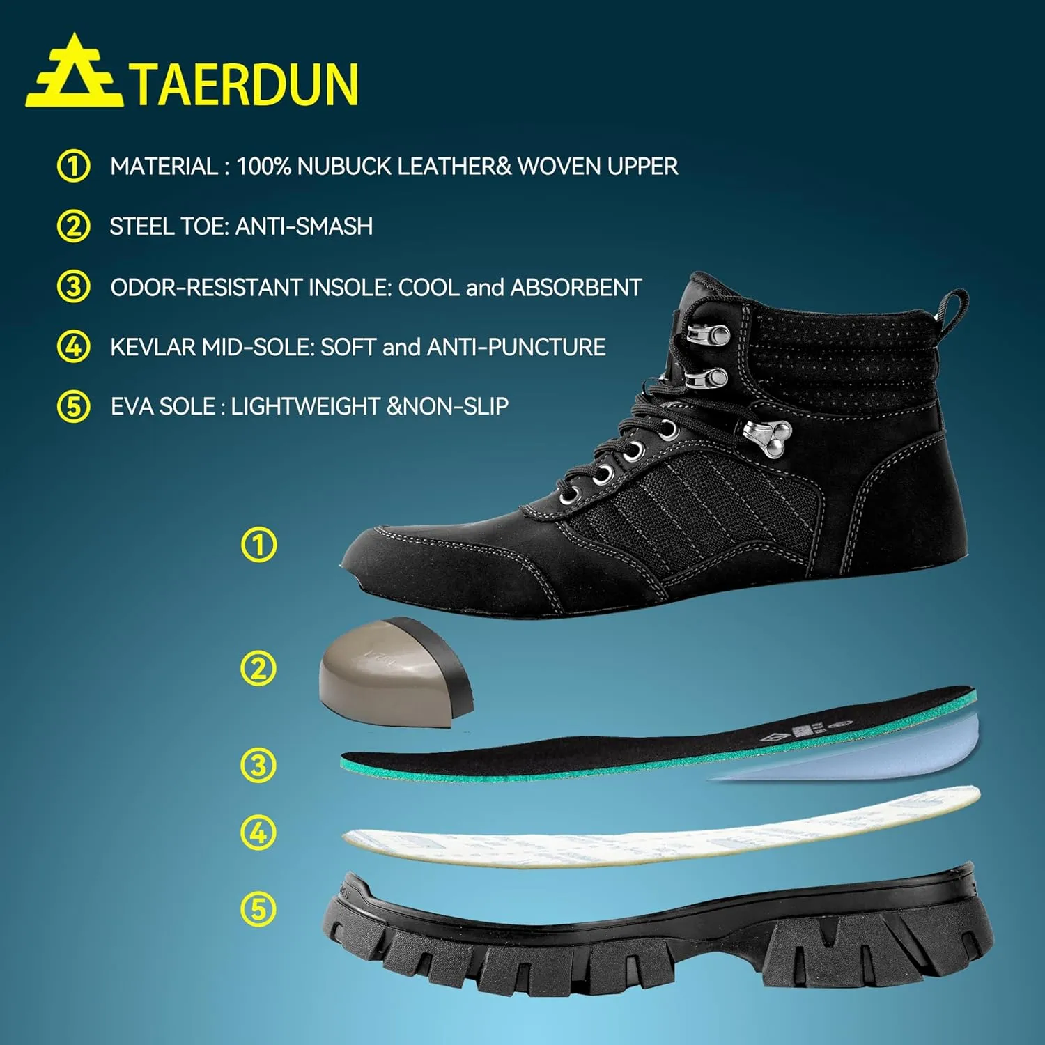 Steel Toe Boots for Men Waterproof Work Safety Shoes Non-slip Breathable Comfort Lightweight, Industrial & Construction Shoes, Indestructible Welding Boots