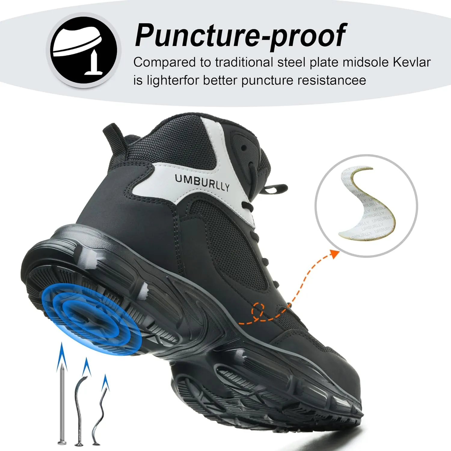 Steel Toe Shoes Women Safety Shoes Lightweight Comfortable Non Slip Thickened Sole Puncture Proof Steel Toe Sneakers Women Size 5.5-10
