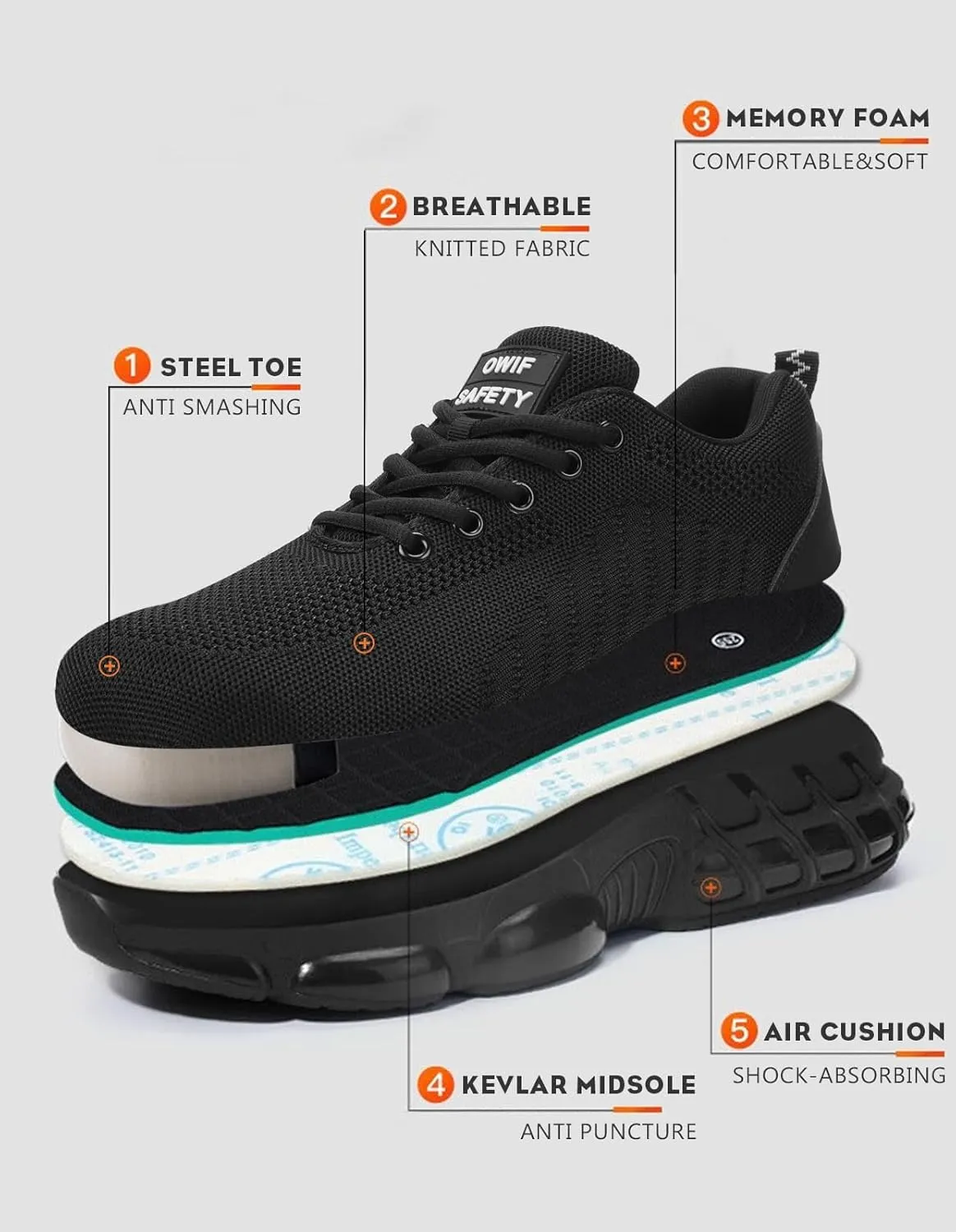 Steel Toe Work Shoes for Men Women Comfortable Lightweight Cushion Composite Toe Construction Safety Toe Shoes