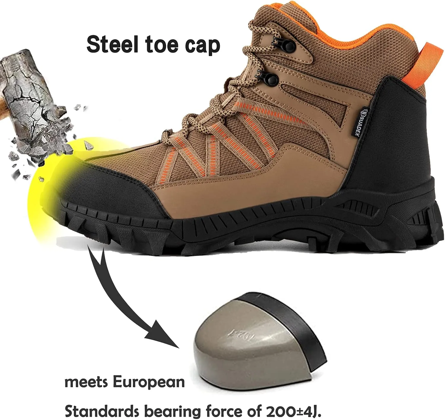 SUADEX Steel Toe Boots for Men Work Safety Indestructible Boots for Women Construction Shoes Composite Toe