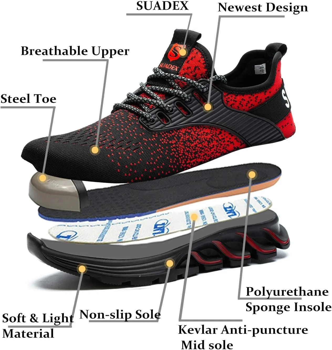 SUADEX Steel Toe Sneakers for Men Women Indestructible Work Safety Shoes Lightweight Comfortable Slip Resistant Composite Toe
