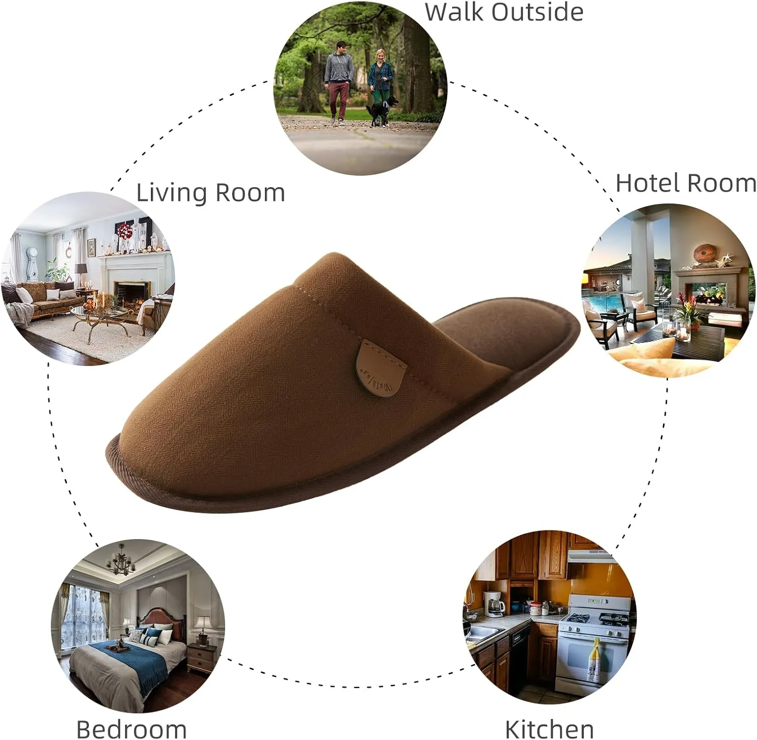 WALKFUN Comfortable House Slippers for Men Full Toe Comfortable Indoor Slip on Warm Slides Sandals with Memory Foam for Bedroom,Indoor Home