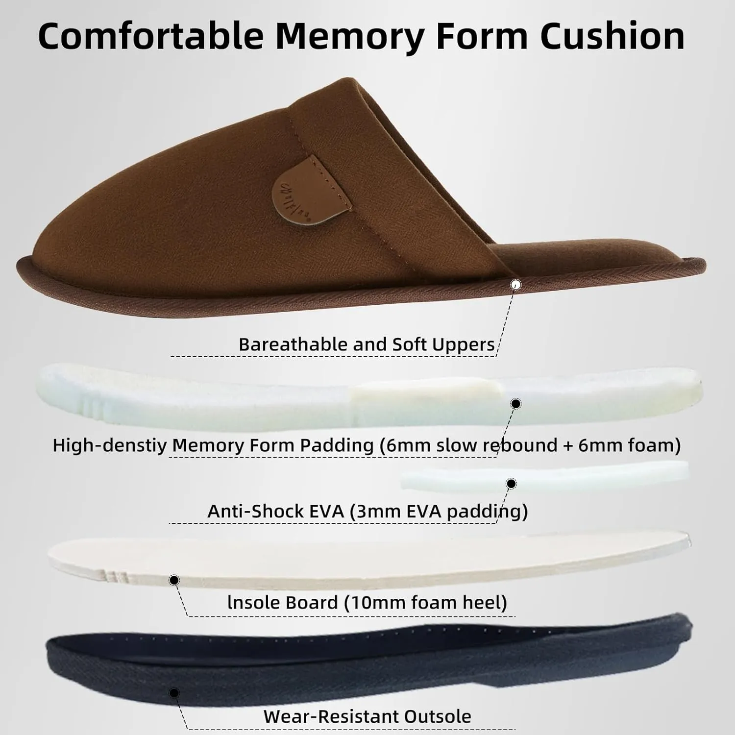 WALKFUN Comfortable House Slippers for Men Full Toe Comfortable Indoor Slip on Warm Slides Sandals with Memory Foam for Bedroom,Indoor Home