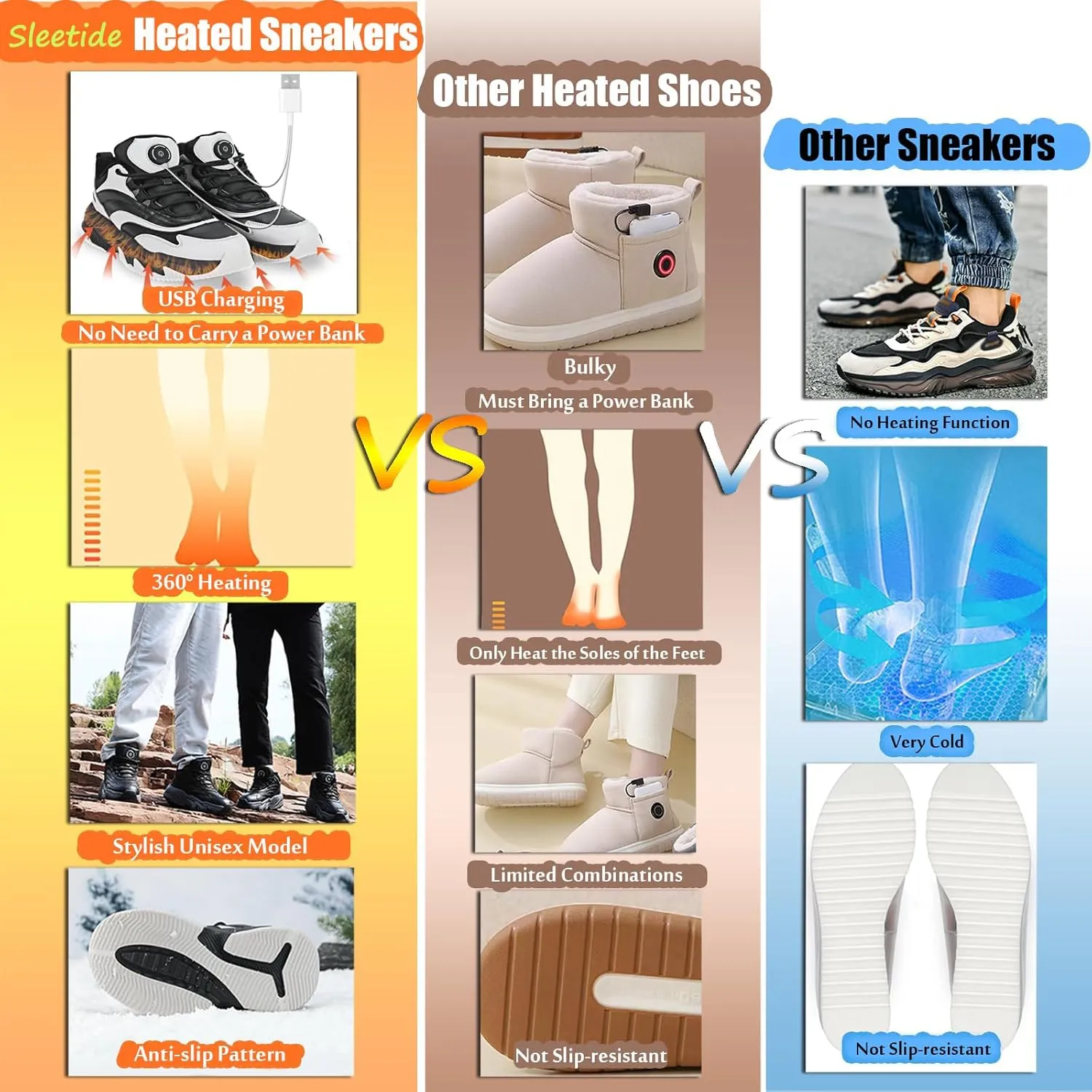 Winter Sneakers Electric Heated for Men and Women, Heated Snow Boots Foot Warmer Rechargeable, Max 20H Heated, Fleece Lining Winter Shoes Warm Waterproof Anti-Slip