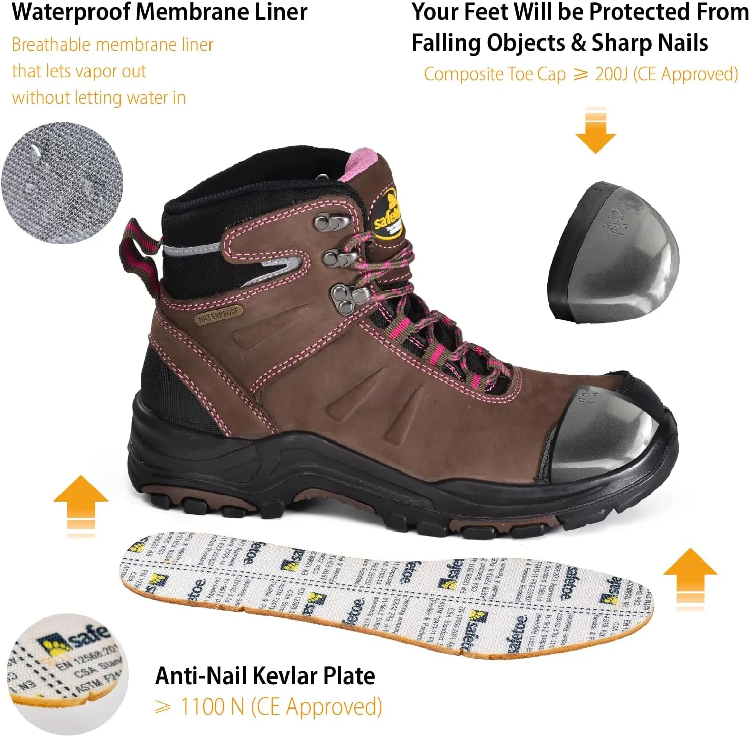 Women's Steel Toe Boots Waterproof Cow Leather Lightweight Work Boots for Women Fire Safety Boots Non Slip Puncture Resistant