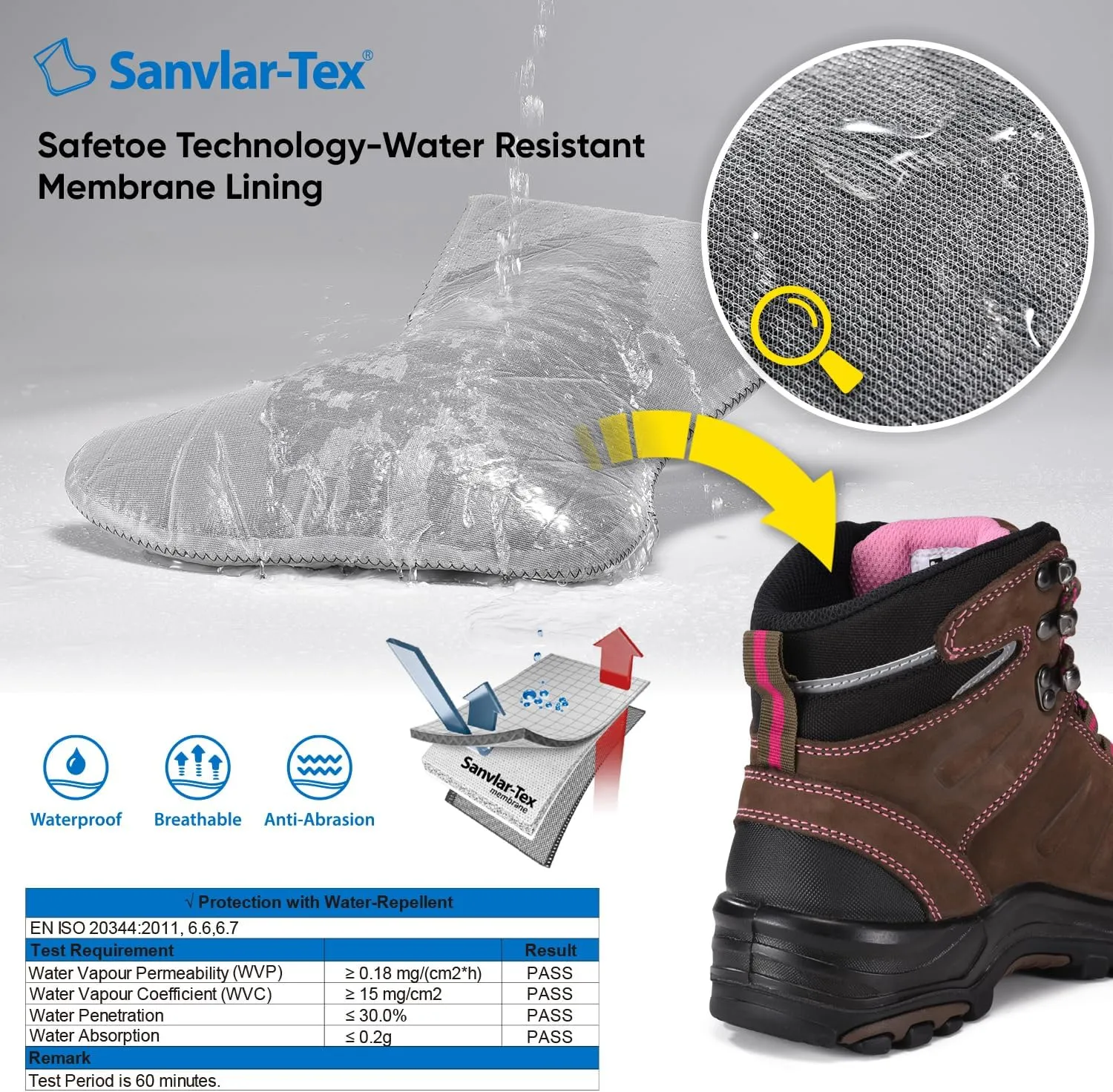 Women's Steel Toe Boots Waterproof Cow Leather Lightweight Work Boots for Women Fire Safety Boots Non Slip Puncture Resistant