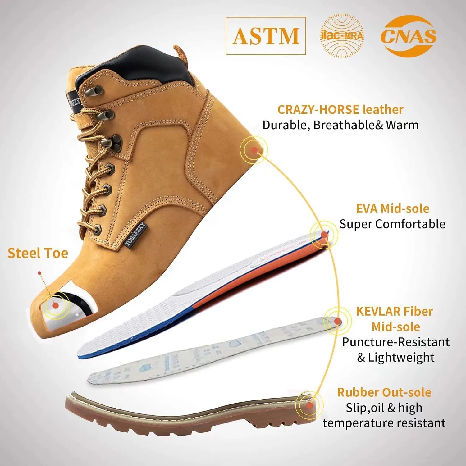 Work Safety Boots for Men Durable Crazy-Horse Leather Indestructible Steel Toe Waterproof and Non-Slip Better Warmth Men Work Shoes